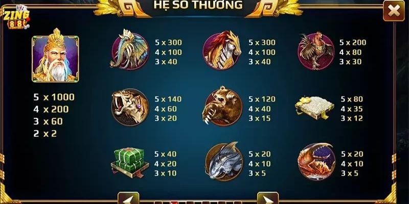Đăng ký tài khoản hội viên để chơi game nổ hũ Sơn Tinh Thủy Tinh