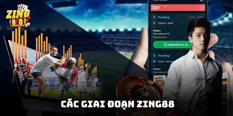 Các giai đoạn Zing88 từ những bước đi đầu tiên đến vị thế hàng đầu thị trường