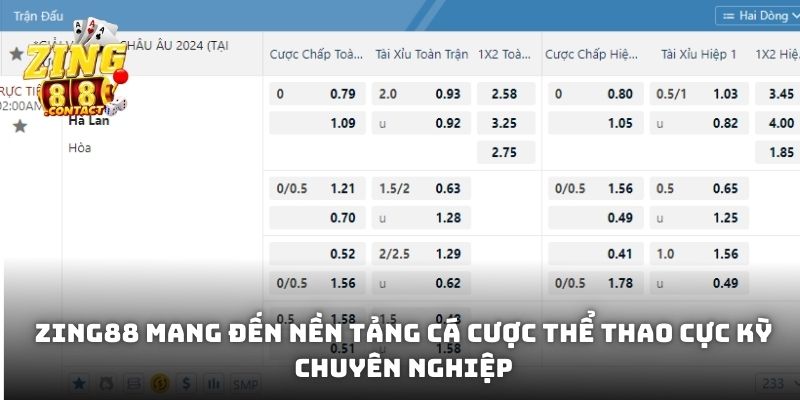 Công nghệ tiên tiến chỉ có tại sảnh cá cược thể thao Zing88